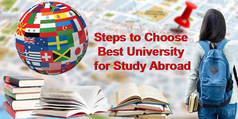Step-By-Step Guide For The Admission Process In A Foreign University